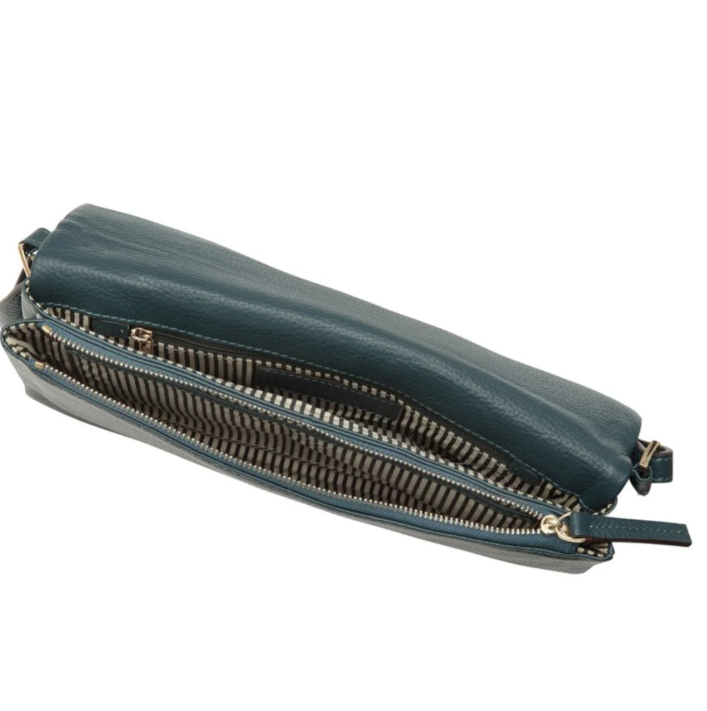 handbag inside compartment. One zipped compartment and the other one has an inner zipped pocket